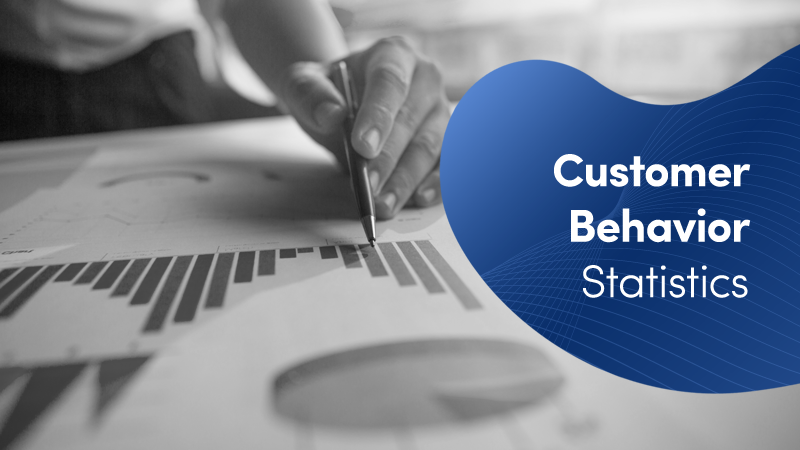 Customer Behavior Statistics