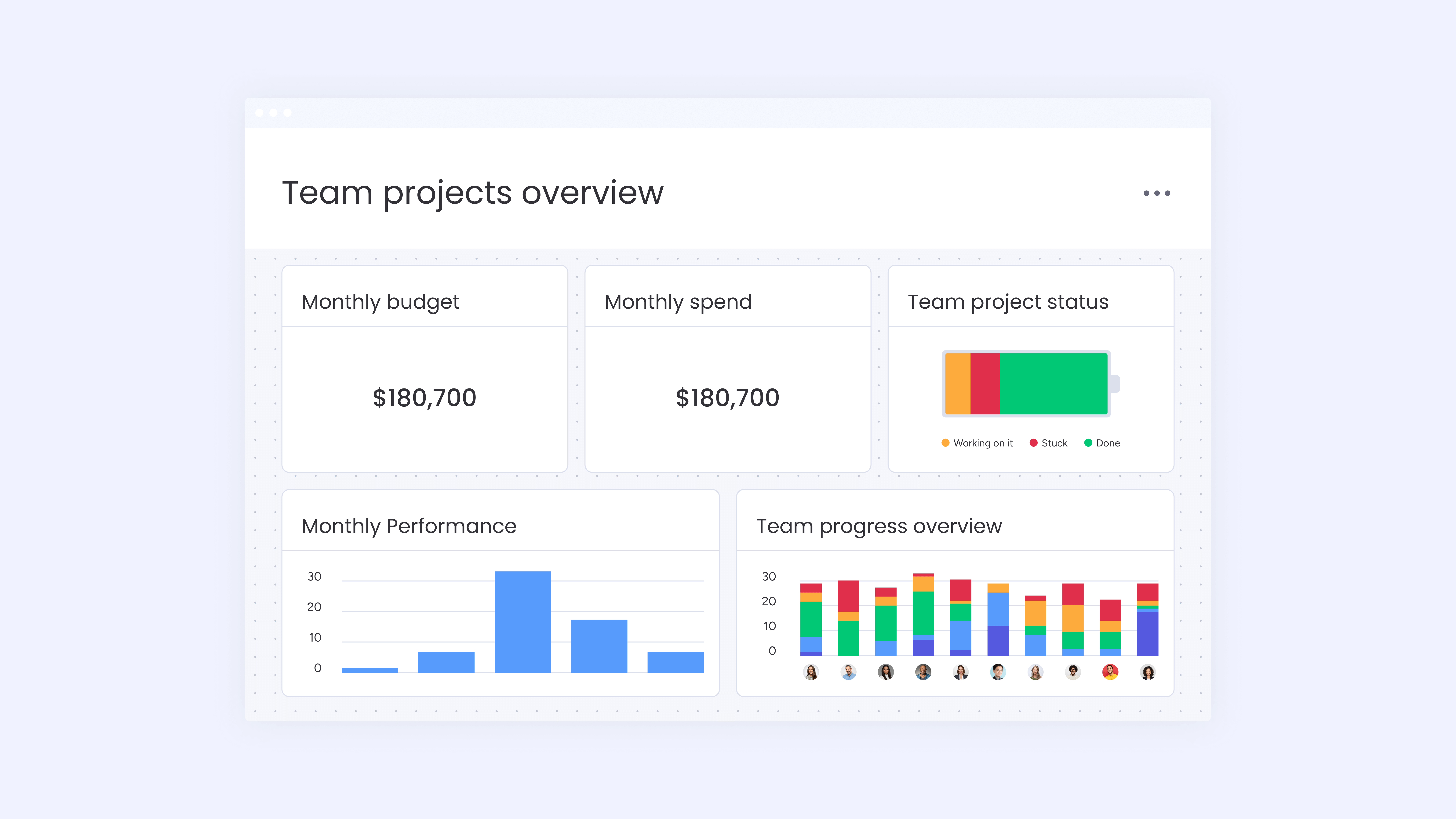 monday-partner-romania-WM-Dashboard